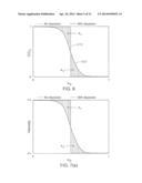 METHOD FOR DISPERSION AND ADSORPTION COEFFICIENT ESTIMATION USING AN     ANALYSIS OF PRESSURE TRANSITION DURING A VISCOSITY-SWITCH diagram and image