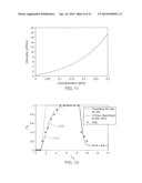 METHOD FOR DISPERSION AND ADSORPTION COEFFICIENT ESTIMATION USING AN     ANALYSIS OF PRESSURE TRANSITION DURING A VISCOSITY-SWITCH diagram and image