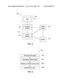 DEVICE AND METHOD FOR MEASURING MOISTURE CONTENT diagram and image