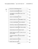 VOCAL PROCESSING WITH ACCOMPANIMENT MUSIC INPUT diagram and image