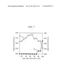 METHOD OF SUPPLYING Zn-Al ALLOY TO MOLTEN ZINC POT, METHOD OF ADJUSTING     CONCENTRATION OF Al IN MOLTEN ZINC BATH, AND APPARATUS FOR SUPPLYING     Zn-Al ALLOY TO MOLTEN ZINC POT diagram and image