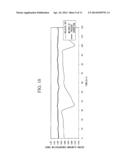 METHOD OF SUPPLYING Zn-Al ALLOY TO MOLTEN ZINC POT, METHOD OF ADJUSTING     CONCENTRATION OF Al IN MOLTEN ZINC BATH, AND APPARATUS FOR SUPPLYING     Zn-Al ALLOY TO MOLTEN ZINC POT diagram and image