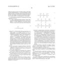 MICROEMULSION COMPOSITION AND A FIBER TREATING AGENT diagram and image