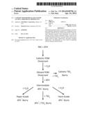 CATIONIC POLYOXOMETALATE-COATED ALUMINA TRIHYDRATE DISPERSANTS diagram and image