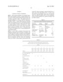 CATIONIC POLYOXOMETALATE-COATED ALUMINA TRIHYDRATE DISPERSANTS diagram and image