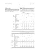 PREPARATION OF CELLULOSE ETHER POWDER diagram and image