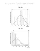 METHOD OF GROWING SILICON SINGLE CRYSTAL diagram and image