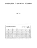 METHOD OF GROWING SILICON SINGLE CRYSTAL diagram and image