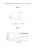 METHOD OF GROWING SILICON SINGLE CRYSTAL diagram and image