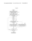 SUBSTRATE PROCESSING APPARATUS diagram and image