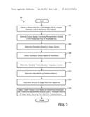 PRESSURE ADJUSTMENT IN A RESPIRATORY THERAPY DEVICE diagram and image