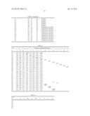 HOT-ROLLED STEEL SHEET AND METHOD FOR PRODUCING SAME diagram and image