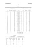 HOT-ROLLED STEEL SHEET AND METHOD FOR PRODUCING SAME diagram and image