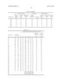 HOT-ROLLED STEEL SHEET AND METHOD FOR PRODUCING SAME diagram and image