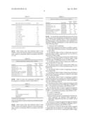 Genetically-Engineered Microbial Oil Dielectric Fluid diagram and image