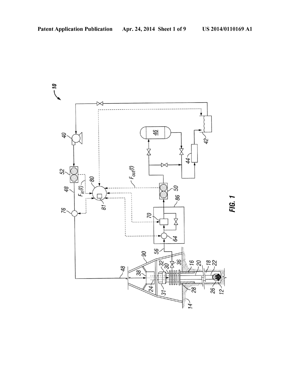 METHOD AND SYSTEM FOR IDENTIFYING A SELF-SUSTAINED INFLUX OF FORMATION     FLUIDS INTO A WELLBORE - diagram, schematic, and image 02