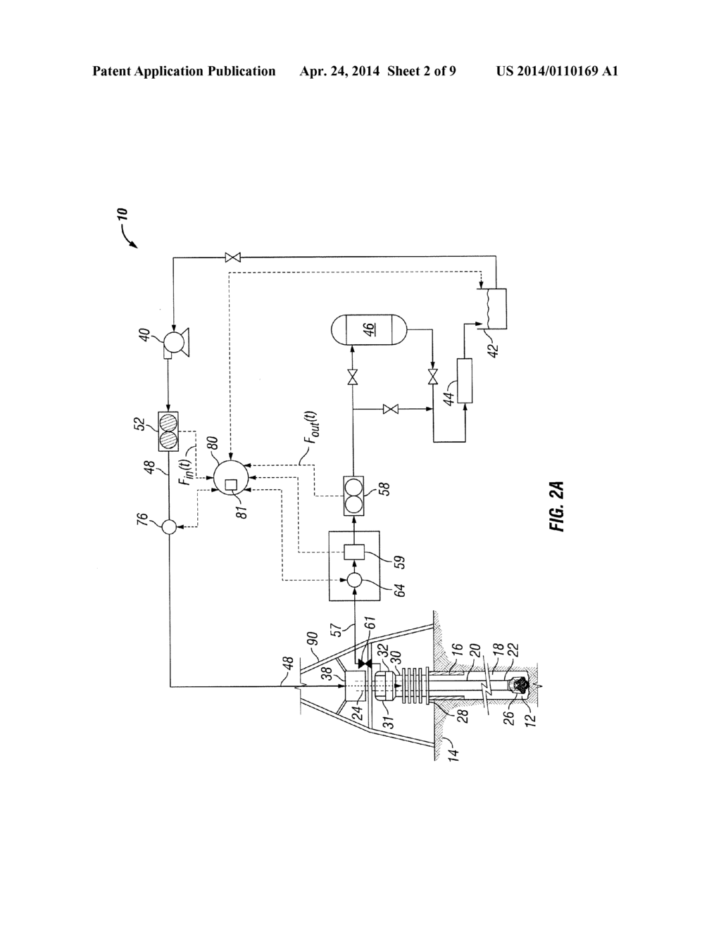 METHOD AND SYSTEM FOR IDENTIFYING A SELF-SUSTAINED INFLUX OF FORMATION     FLUIDS INTO A WELLBORE - diagram, schematic, and image 03