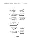 METHOD AND SYSTEM FOR IDENTIFYING A SELF-SUSTAINED INFLUX OF FORMATION     FLUIDS INTO A WELLBORE diagram and image