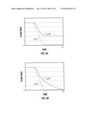 METHOD AND SYSTEM FOR IDENTIFYING A SELF-SUSTAINED INFLUX OF FORMATION     FLUIDS INTO A WELLBORE diagram and image