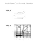 SPUTTERING TARGET, METHOD FOR MANUFACTURING SAME, AND METHOD FOR     MANUFACTURING THIN FILM TRANSISTOR diagram and image