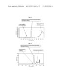 ISOTACHOPHORESIS OF BLOOD-DERIVED SAMPLES diagram and image