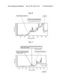 ISOTACHOPHORESIS OF BLOOD-DERIVED SAMPLES diagram and image