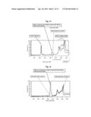 ISOTACHOPHORESIS OF BLOOD-DERIVED SAMPLES diagram and image