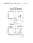 ISOTACHOPHORESIS OF BLOOD-DERIVED SAMPLES diagram and image