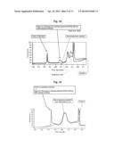 ISOTACHOPHORESIS OF BLOOD-DERIVED SAMPLES diagram and image