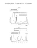 ISOTACHOPHORESIS OF BLOOD-DERIVED SAMPLES diagram and image