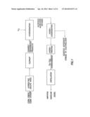 ELECTROCHEMICAL REFORMING OF OXYGENATE MIXTURES diagram and image