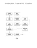 ELECTROCHEMICAL REFORMING OF OXYGENATE MIXTURES diagram and image