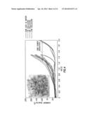 ELECTROCHEMICAL REFORMING OF OXYGENATE MIXTURES diagram and image