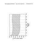 ELECTROCHEMICAL REFORMING OF OXYGENATE MIXTURES diagram and image