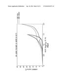 ELECTROCHEMICAL REFORMING OF OXYGENATE MIXTURES diagram and image