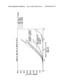 ELECTROCHEMICAL REFORMING OF OXYGENATE MIXTURES diagram and image