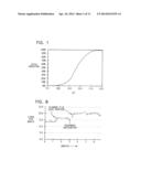 METHOD FOR HIGH EFFICIENCY REVERSE OSMOSIS OPERATION diagram and image