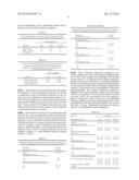 USE OF OXIDIZING AND NON-OXIDIZING BIOCIDES FOR CONTROL OF BACTERIA     TOLERANT TO STABILIZED-OXIDANT TREATMENT diagram and image