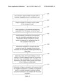 METHOD AND SYSTEM FOR LOCALIZED HEAT TREATING USING A SUSCEPTOR diagram and image