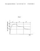 VEHICULAR HEATING CONTROL SYSTEM, METHOD, AND COMPUTER-READABLE STORAGE     MEDIUM diagram and image