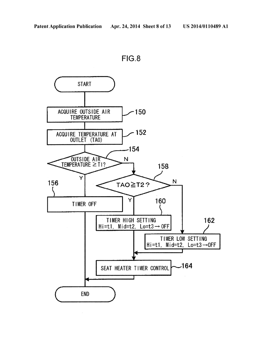 VEHICULAR HEATING CONTROL SYSTEM, METHOD, AND COMPUTER-READABLE STORAGE     MEDIUM - diagram, schematic, and image 09