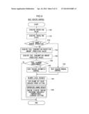 VEHICULAR HEATING CONTROL SYSTEM, METHOD, AND COMPUTER-READABLE STORAGE     MEDIUM diagram and image