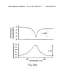 IN-MICRORESONATOR LINEAR-ABSORPTION-BASED REAL-TIME     PHOTOCURRENT-MONITORING AND TUNING WITH CLOSED-LOOP CONTROL FOR SILICON     MICRORESONATORS diagram and image