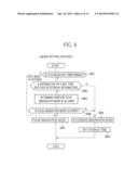 RADIATION IMAGING APPARATUS, METHOD FOR CONTROLLING THE SAME, AND     RADIATION IMAGE DETECTION DEVICE diagram and image