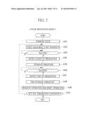 RADIATION IMAGING APPARATUS, METHOD FOR CONTROLLING THE SAME, AND     RADIATION IMAGE DETECTION DEVICE diagram and image