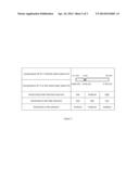 FILM DOSIMETER AND METHOD OF DETERMINING RADIATION DOSE USING THEREOF diagram and image