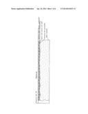 Surface Engineering of Thermoplastic Materials and Tooling diagram and image