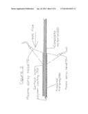 Surface Engineering of Thermoplastic Materials and Tooling diagram and image