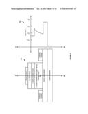 Monolithic HBT with Wide-Tuning Range Varactor diagram and image