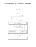 SEMICONDUCTOR DEVICE HAVING BURIED CHANNEL ARRAY diagram and image